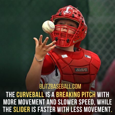 Difference Between A Slider And A Curveball