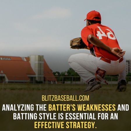 Baseball Pitching Sequence Strategy 