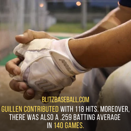 Guillen contributed with 118 hits and a .259 batting average in 140 games. Despite their achievements, the Mariners could not advance further in the playoffs.