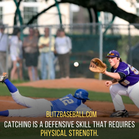 Throwing in baseball demands accuracy and relies on arm strength, hand-eye coordination, and whole-body collaboration.