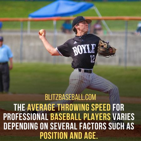 How To Throw A Baseball Faster