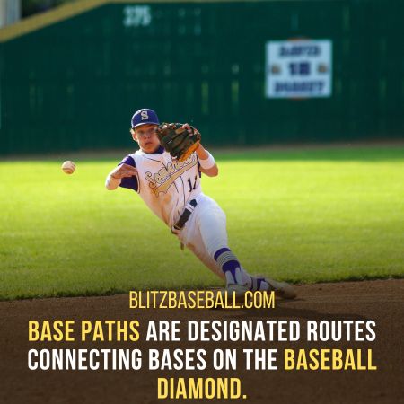 What is Base Path in Baseball
