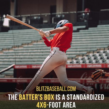 What is Batter's Box in Baseball