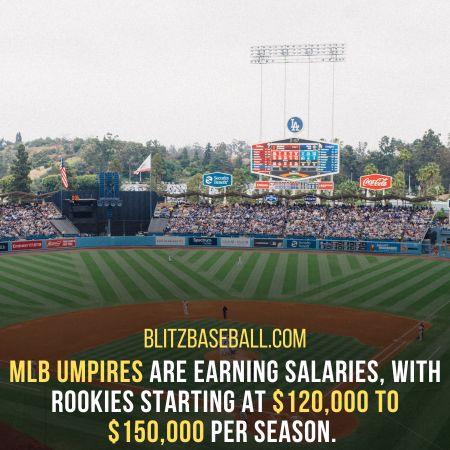 How Much Do Baseball  Umpires Make