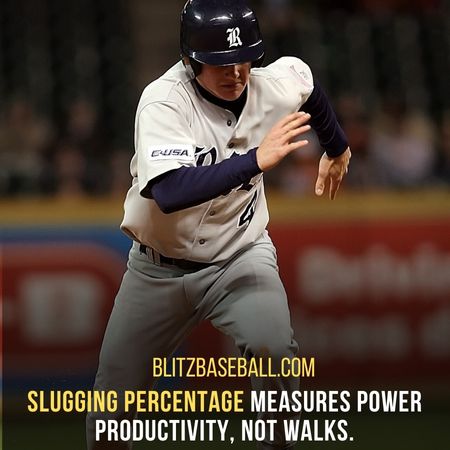 What Is Slugging Percentage in baseball